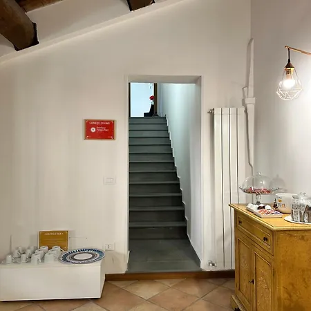 Santa Cecilia - Rooms&suite Pensión Perugia